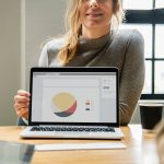 Starting your business idea